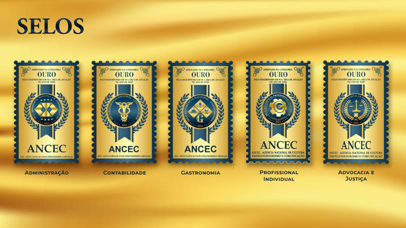 Apresentação Corporativa ANCEC